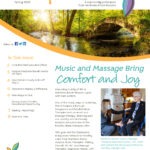 Perspective Fall 2021